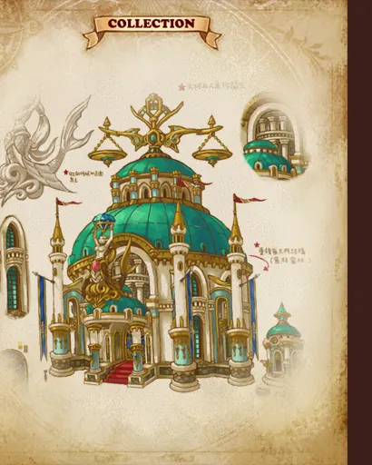 หน้าแผนที่สมบัติ Port Royal จากในเกม